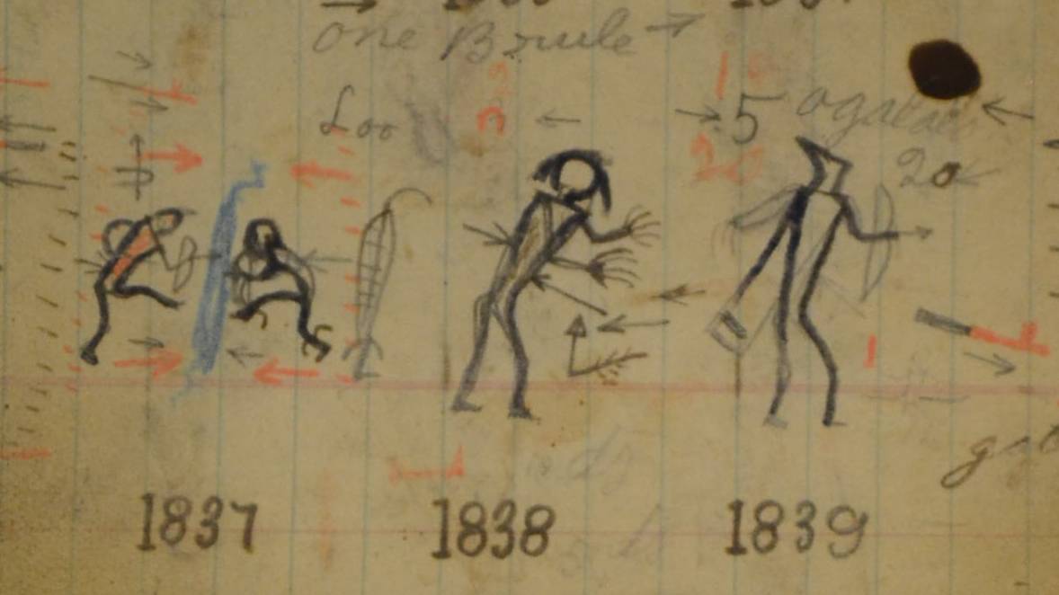 Pictorial depictions