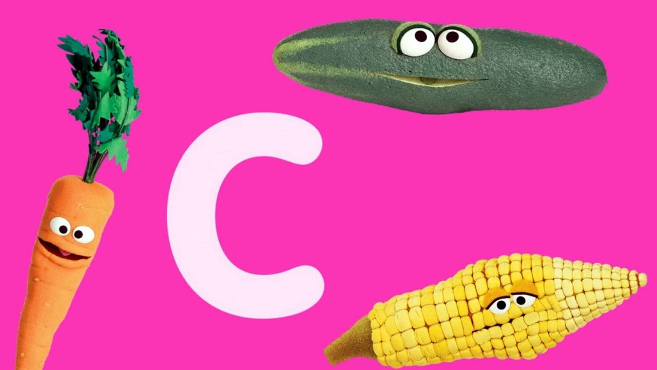 Letter C